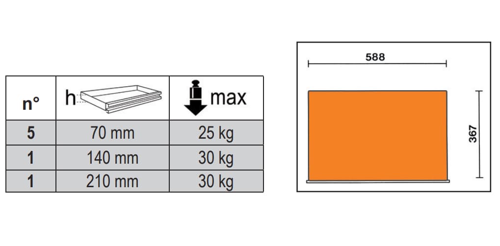 BETA TOOLS Verktygsvagn 7 Lådor med 114 Verktyg 800kg Centrallås BW 2400S, Beta - 4