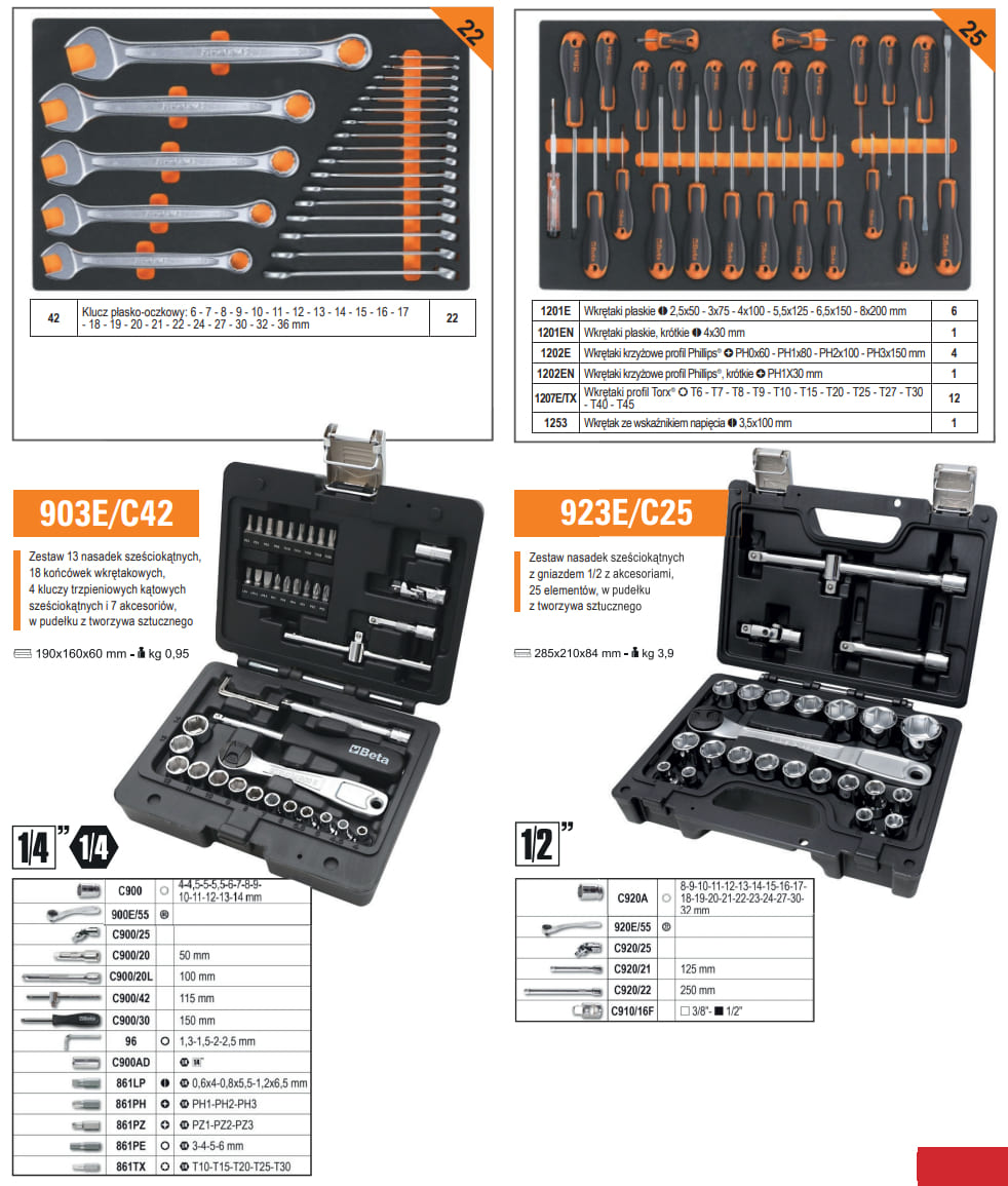 BETA TOOLS Verktygsvagn 7 Lådor med 114 Verktyg 800kg Centrallås BW 2400S, Beta - 2