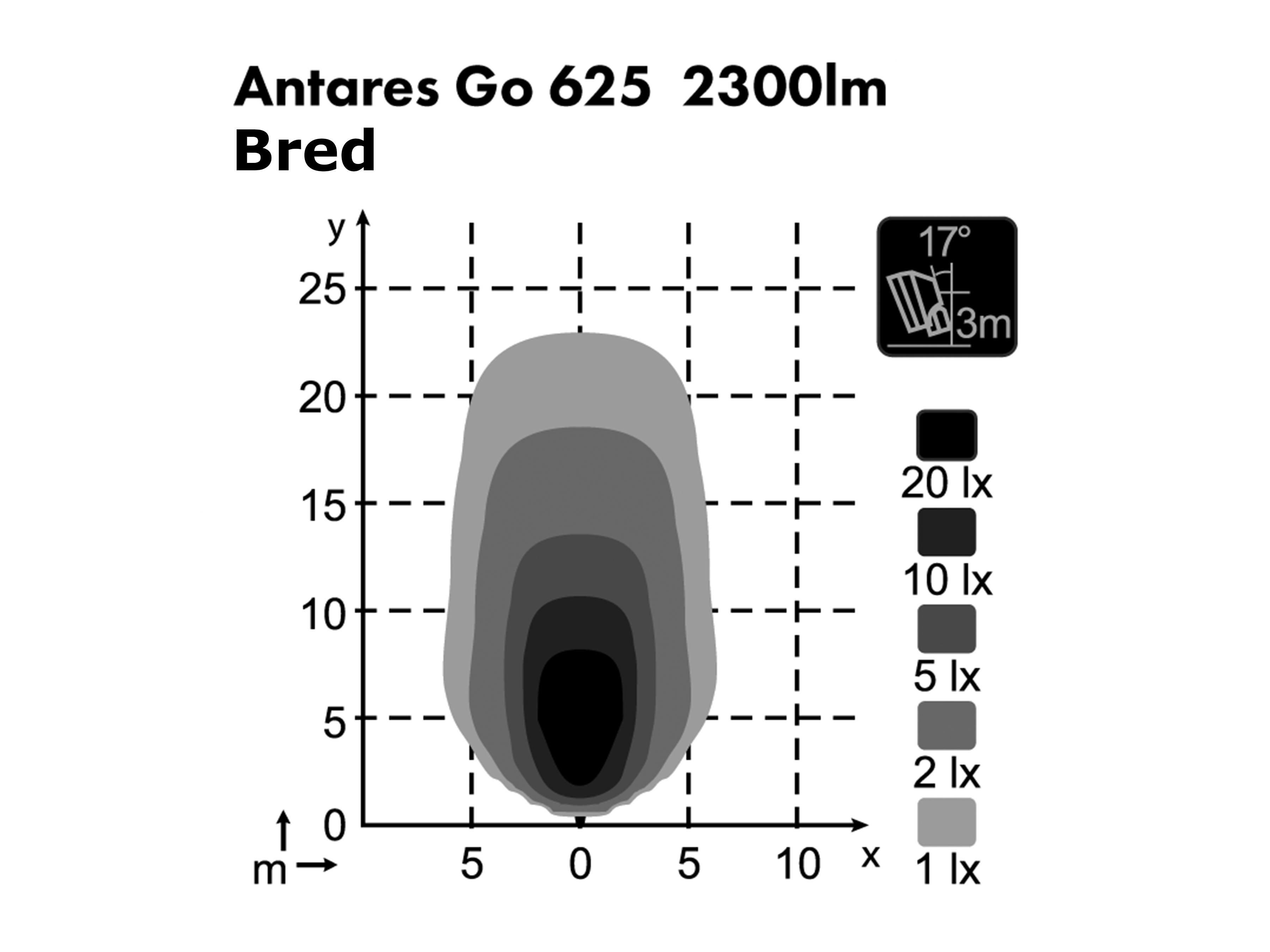 Arbetslampa Sato GO 625 bred – 6 st