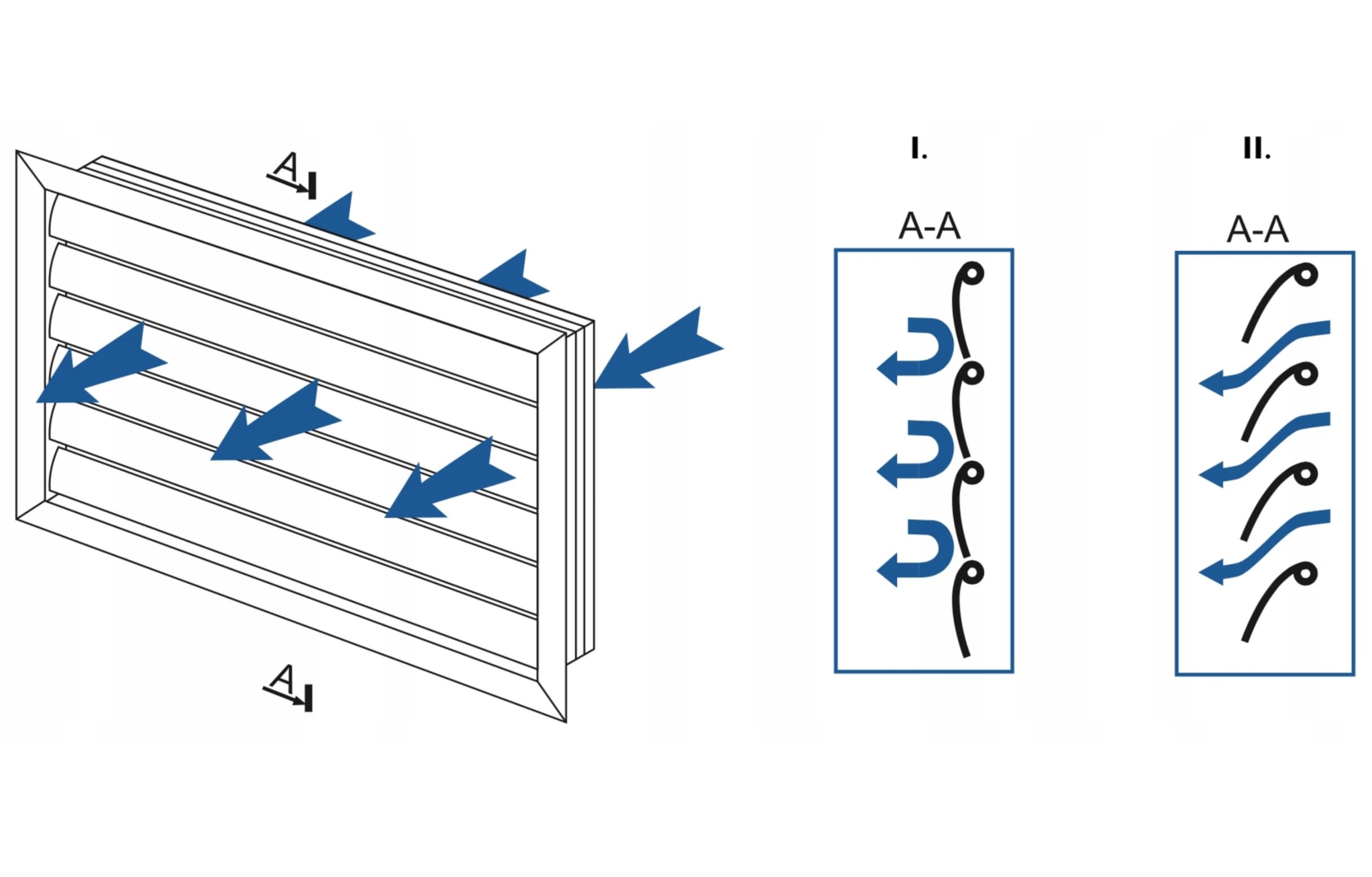 Ventilationsgaller Yttre Gravitationsjalusi 450x450mm PVC Grå, Vents-Group - 4