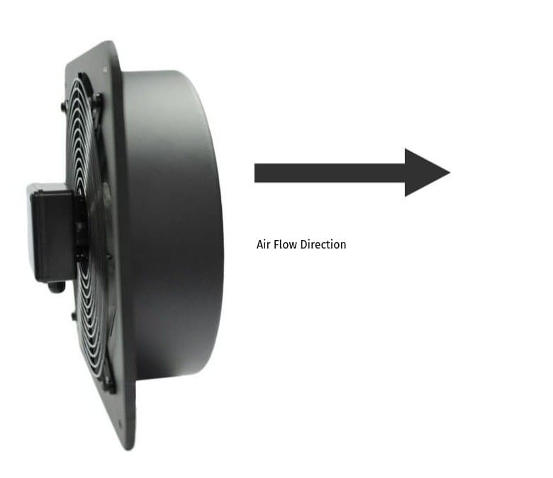Väggmonterad Utsugsfläkt Axial 400mm Förstärkt Fläns IP44 4500m³/h, Ferono - 5
