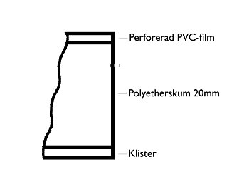 Ljuddämpningsmaterial SKPF 20 svart