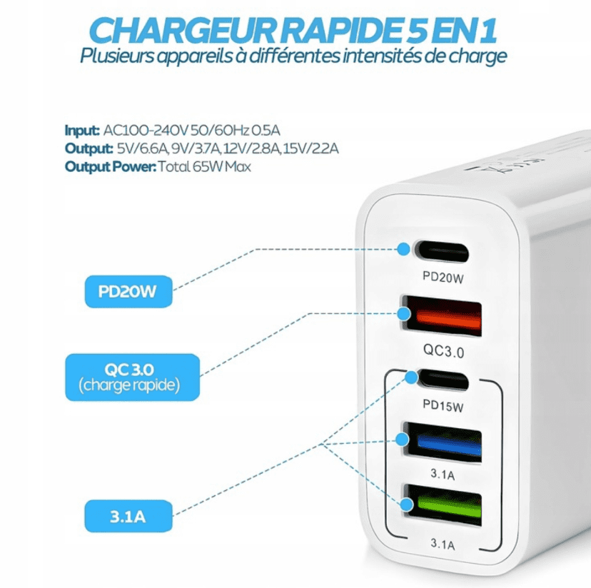 Mobilladdare 65W, 3x USB + 2x USB-C, 230V - 6
