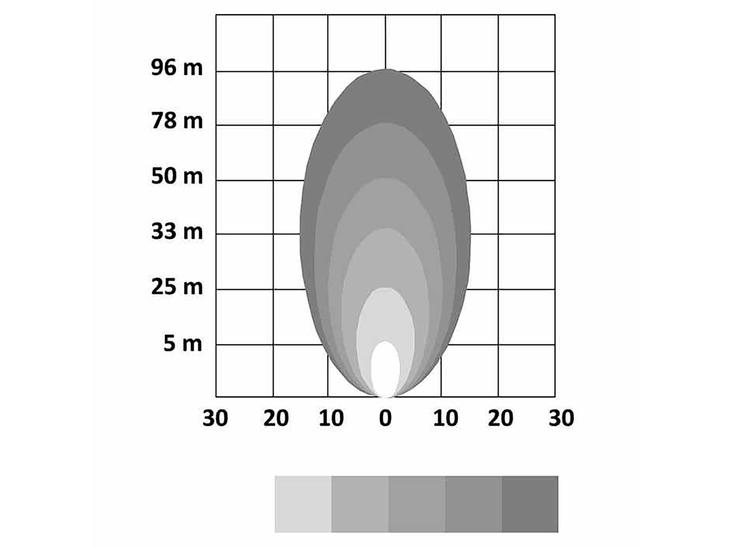 BriodLights Arbetslampa Mini 1000 lm - 2
