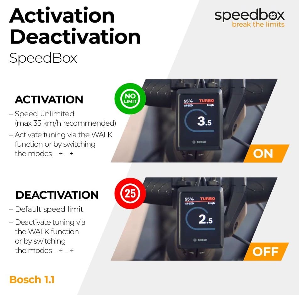 SpeedBox 1.2 Tuning för Elcyklar med BOSCH motorer (smart + magnet) - 2