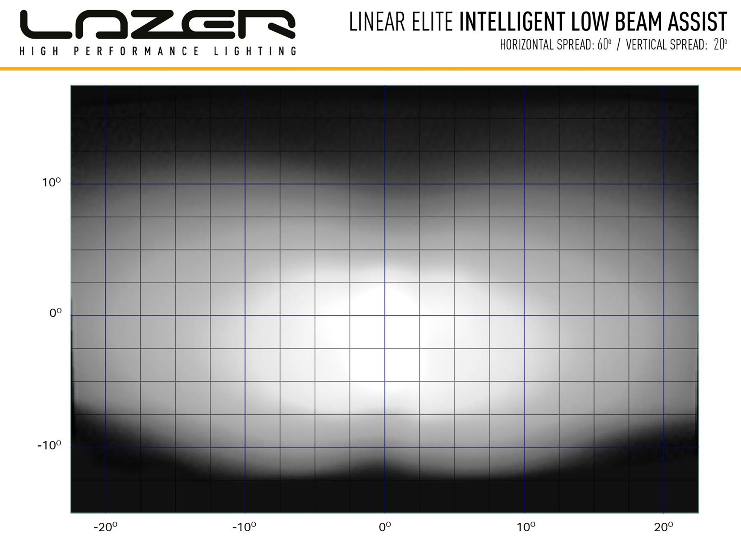 Lazer Linear 18 Elite LED extraljusramp 21" (532 mm) LBA - 5