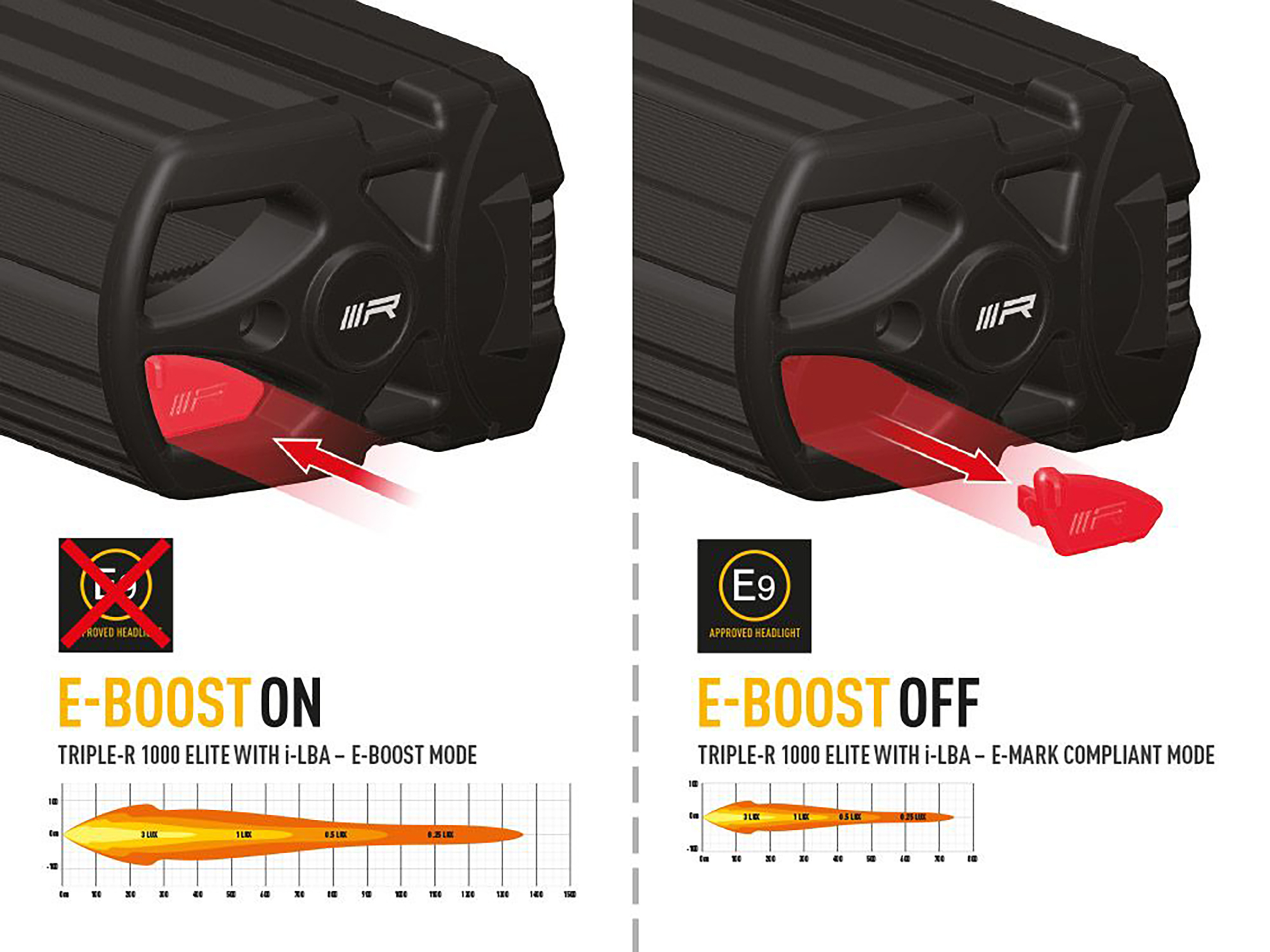 Lazer Triple-R 1000 Elite extraljusramp 15,7" (410 mm) LBA