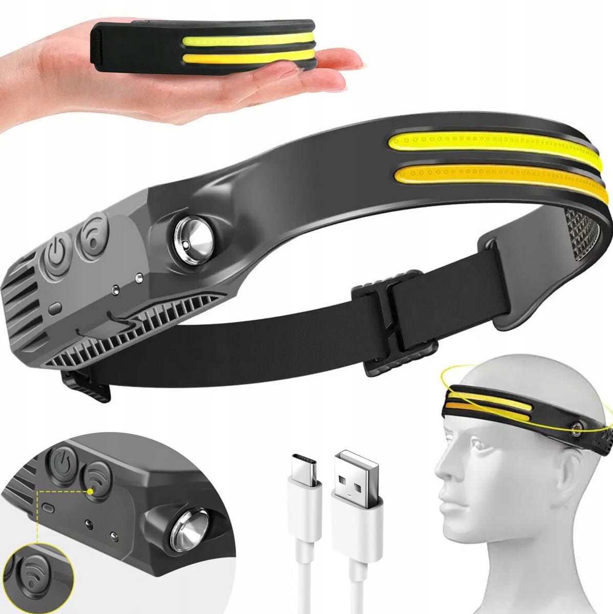 LED Pannlampa / Ficklampa med Rörelsesensor 900 lumen, Uppladdningsbar USB-C