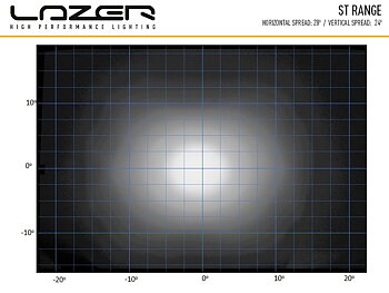 Lazer ST12 Evolution extraljusramp 21" (524 mm)