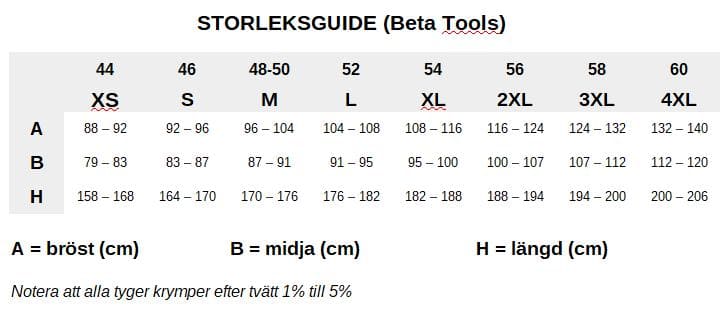 BETA TOOLS Arbetsjacka 280 g/m² Cordura® Reflexer Svart/Grå, BETA Top Line (Storlek : 2XL) - 4