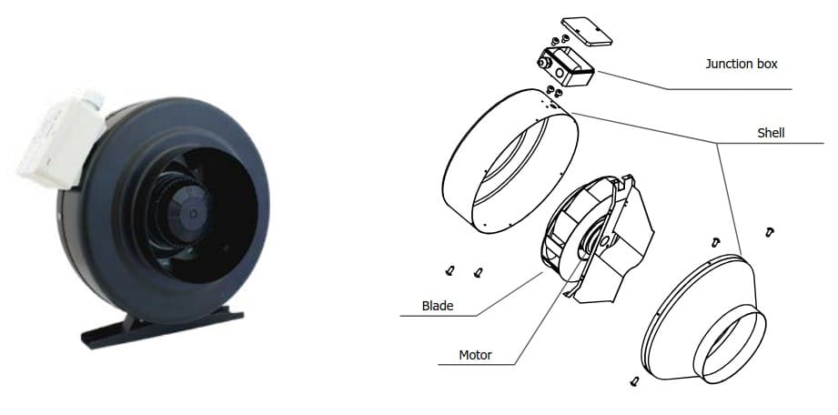 Cirkulär Kanalfläkt 315 mm, 1600m3/h, 715Pa, 220W, industrifläkt, Ferono - 6