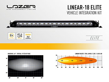 Lazer Ledrampskit Ford Transit Connect 2018+Linear-18 Elite