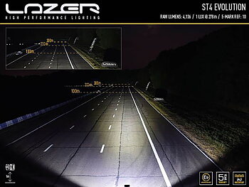 Lazer Ledrampskit Land Rover Discovery 5 2x ST4 Evolution