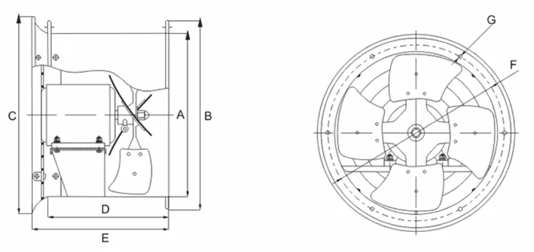 Axial Kanalfläkt 300 mm, 3600m3/h, 128Pa, 10-120W 230v, vattentät IP68 industrifläkt, Bestfan - 4