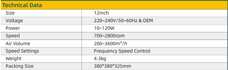 Axial Kanalfläkt 300 mm, 3600m3/h, 128Pa, 10-120W 230v, vattentät IP68 industrifläkt, Bestfan - 3