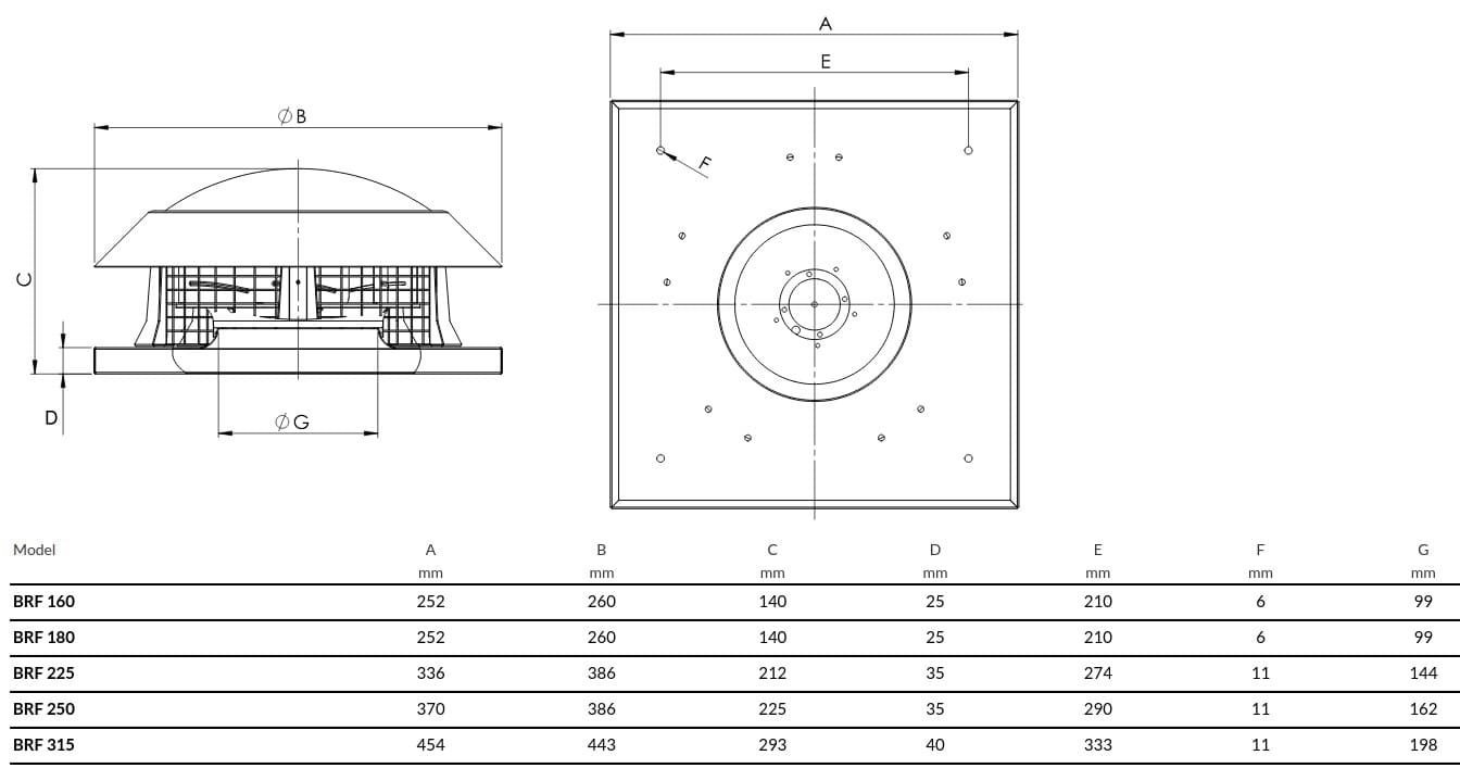 Takfläkt 346–2400 m3/h, tyst centrifugal, för 180-300 mm rör, BVN Air (Storlek (mm) : 180) - 6