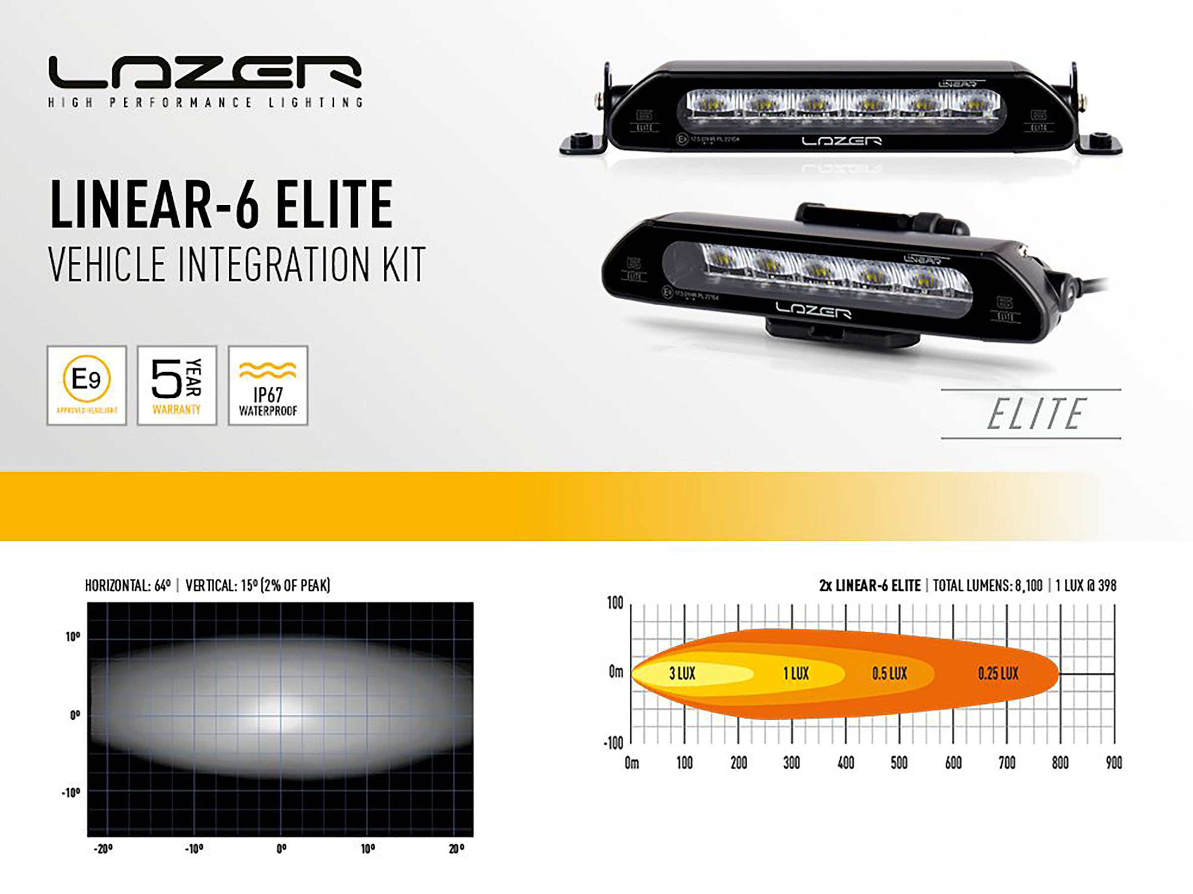 Lazer Ledrampskit VW Caddy 2015+ 2x Linear 6 Elite
