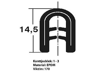 Kantlist 8517