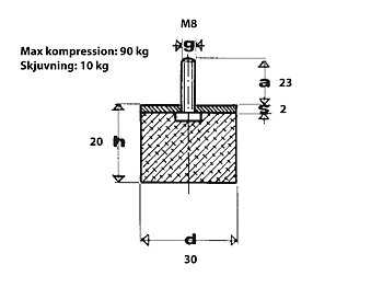 Vibrationsdämpare P3020 M8