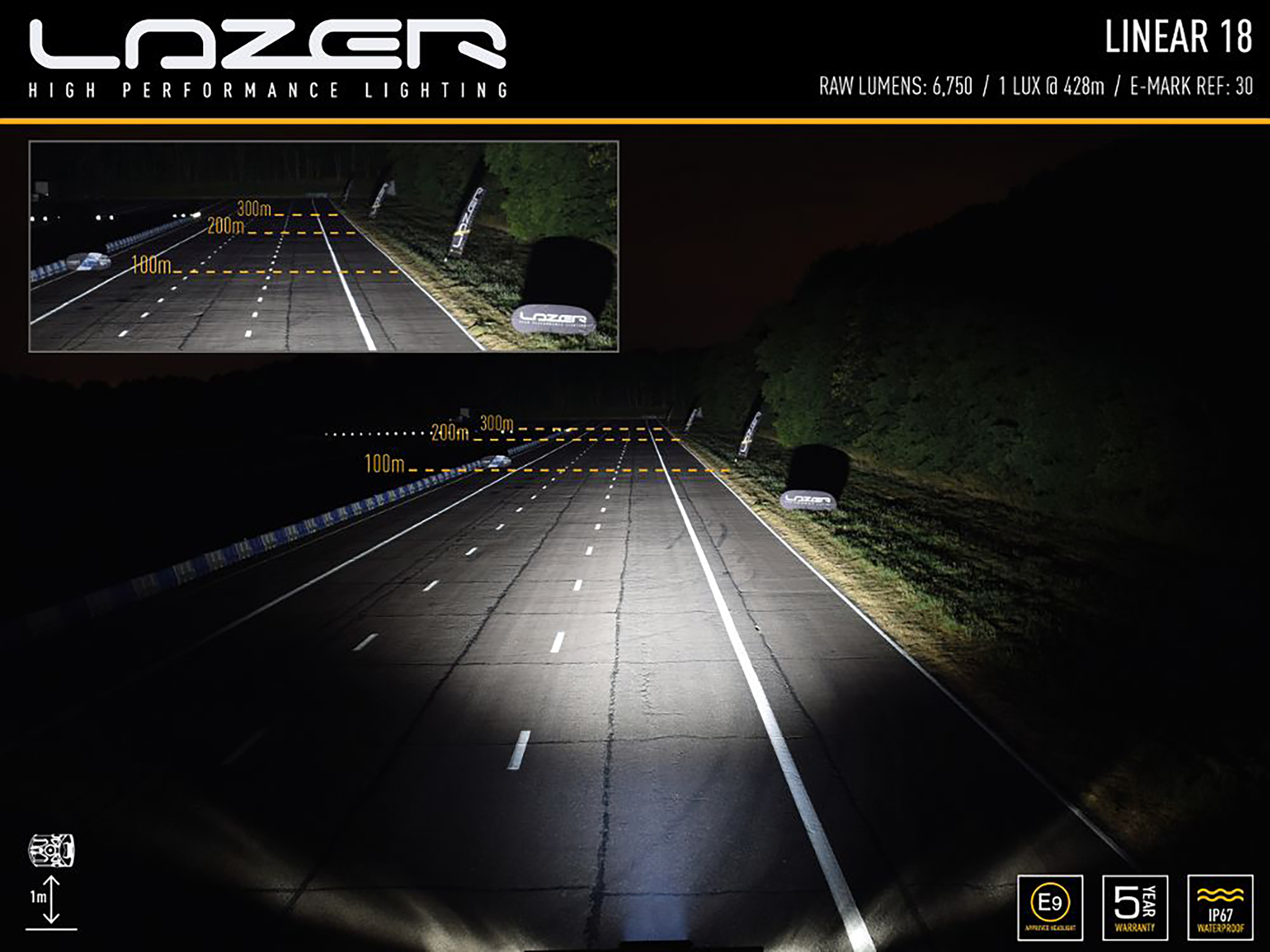 Lazer Ledrampskit Toyota RAV4 2019+ Linear 18 Elite - 5