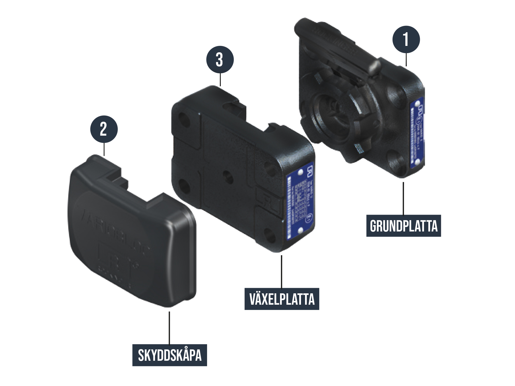 Växelplattan Variobloc 83x56 mm - 3