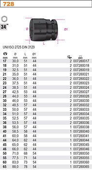 BETA TOOLS Krafthylsa Kort 17–65 mm 3/4 Fyrkant, BETA (Storlek (mm) : 21)