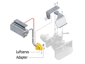 Luftservo för RO57
