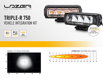 Lazer Ledrampskit Isuzu D-Max 2021+ 2 x Triple-R 750 Elite