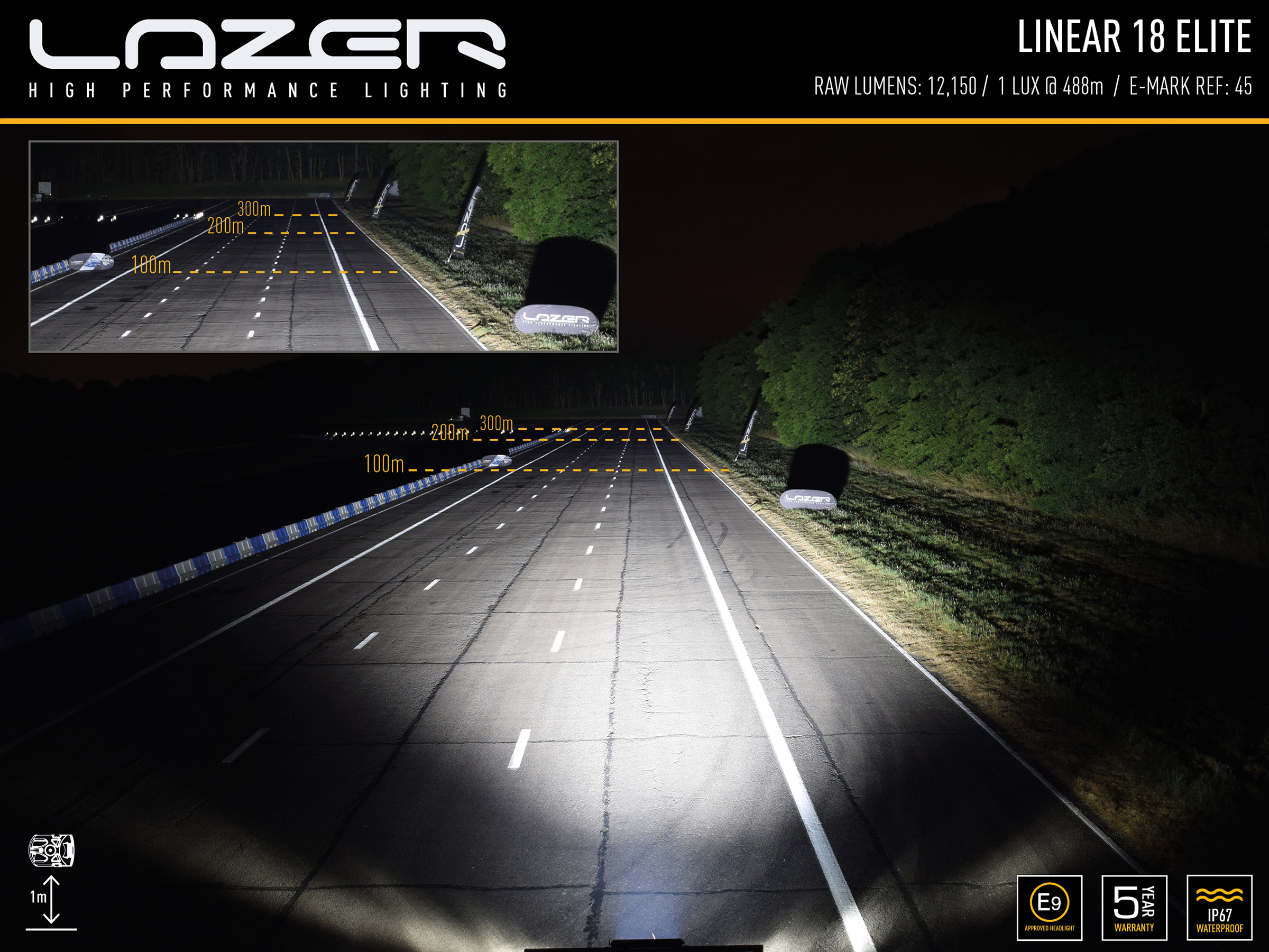 Lazer Ledrampskit VW Golf MK8 2020+ Linear-18 Elite - 3