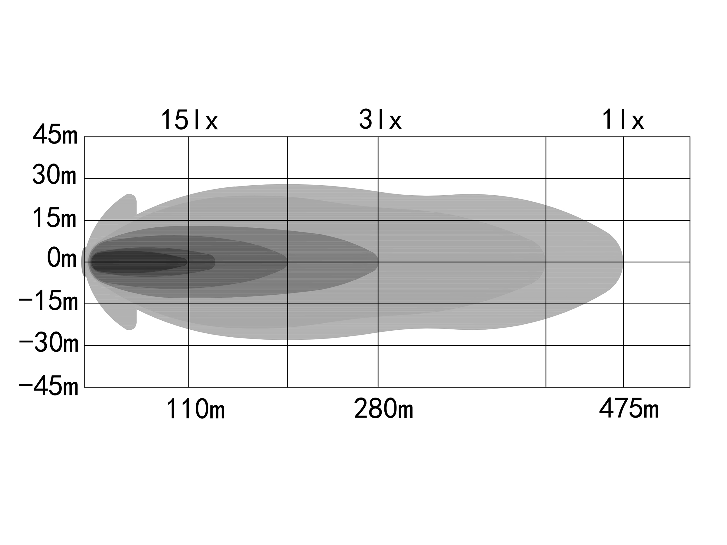 OZZ LED Oval Svart