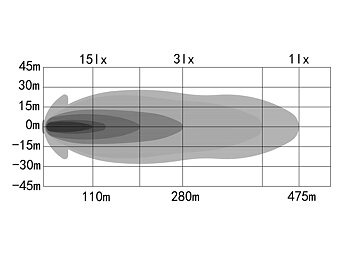 OZZ LED Oval Vit – 24 st