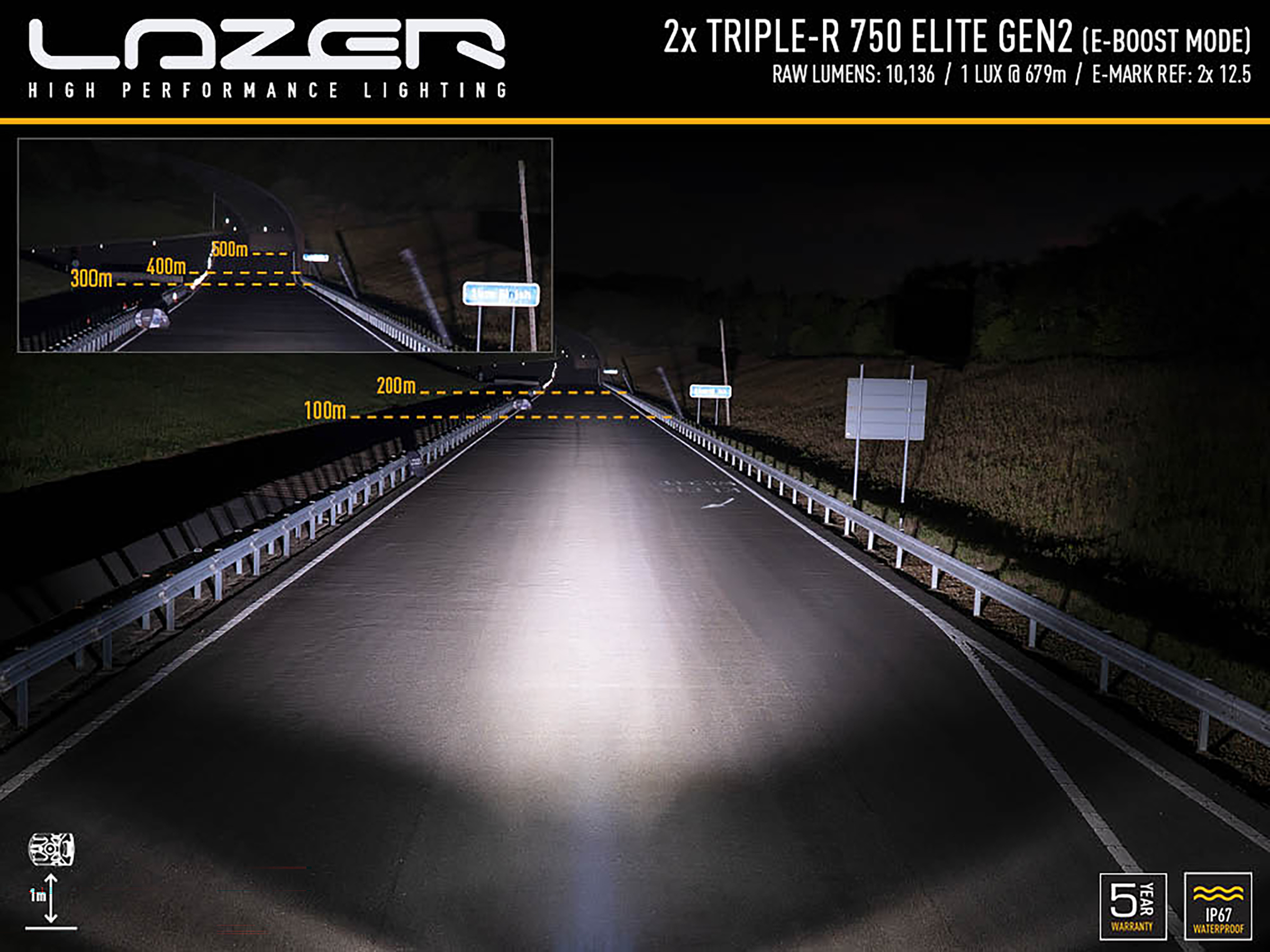 Lazer Ledrampskit Ineos Grenadier 2x Triple-R 750 Elite - 2