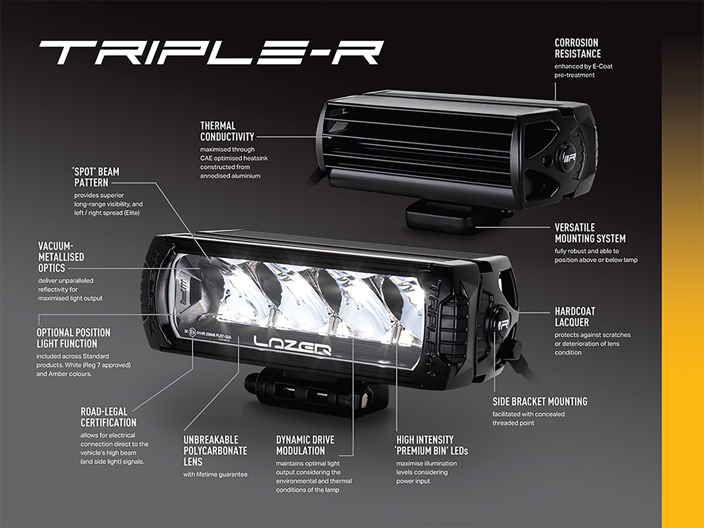 Lazer Triple-R 750 Wide extraljusramp 8,6" (230 mm) - 4