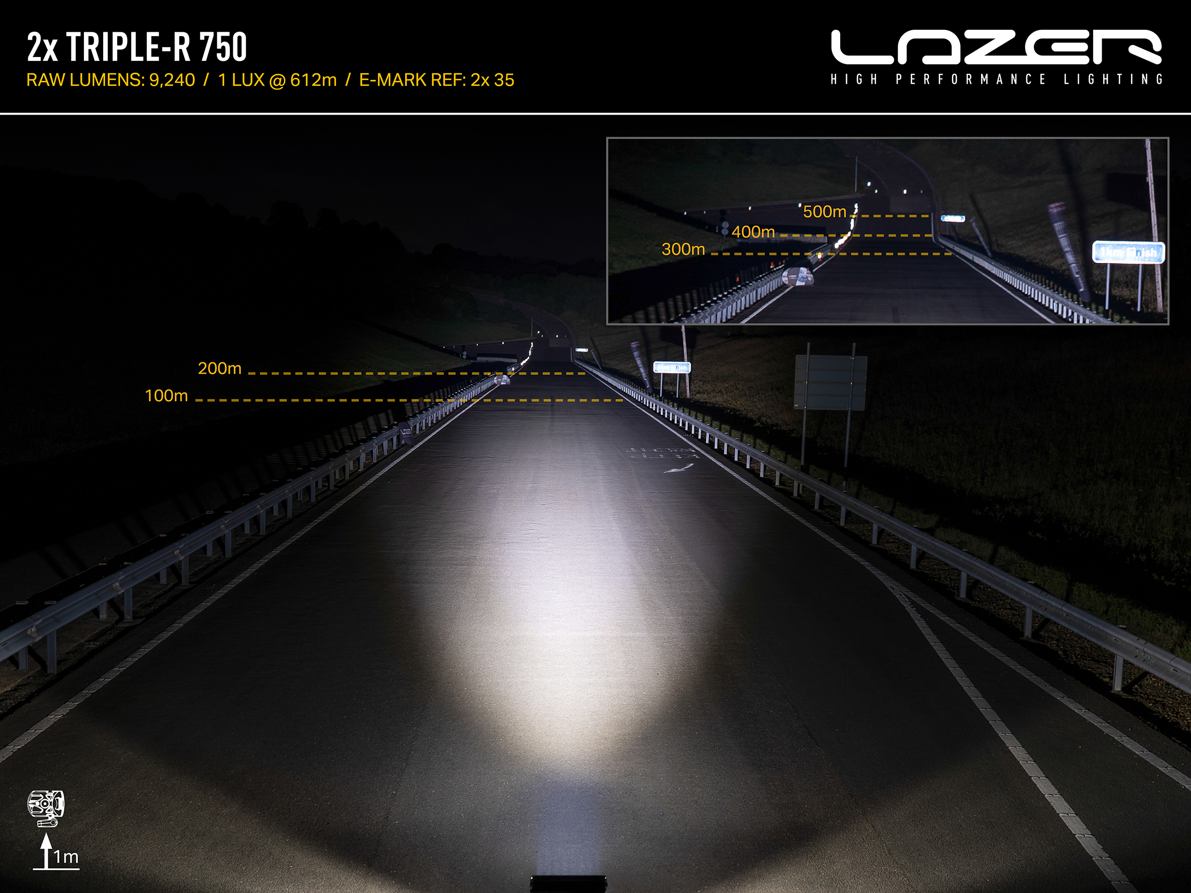Lazer Ledrampskit Renault Trafic 2023+ 2x Triple-R 750 Elite - 5