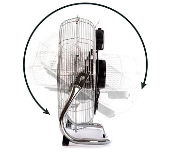 POWERMAT Stor kraftfull fläkt 45 cm (18) 100W, golvmodell