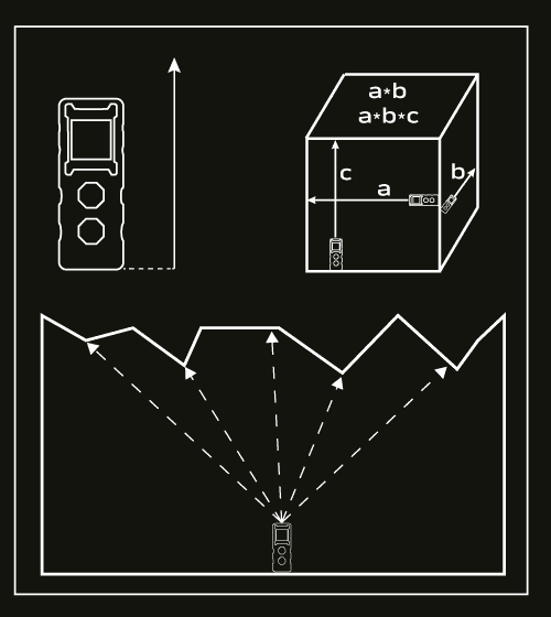 Avståndsmätare laser 20m, NEO Tools - 6