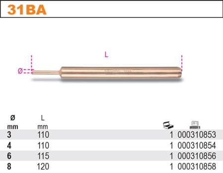 BETA TOOLS Gnistfritt Drivdorn 3-8 mm Rostfri, BETA - 3 - 2