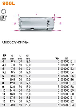 Långa Hylsor Sexkant 1/44-14 mm Förkromade, Sats 13st, BETA Tools