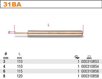 BETA TOOLS Gnistfritt Drivdorn 3-8 mm Rostfri, BETA - 6