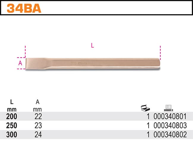 BETA TOOLS Gnistfri Huggmejsel 200-300 mm Aluminiumbrons, BETA (Storlek (mm) : 200)