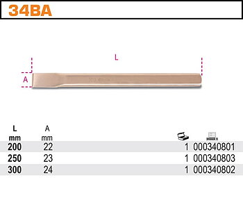 BETA TOOLS Gnistfri Huggmejsel 200-300 mm Aluminiumbrons, BETA (Storlek (mm) : 200)