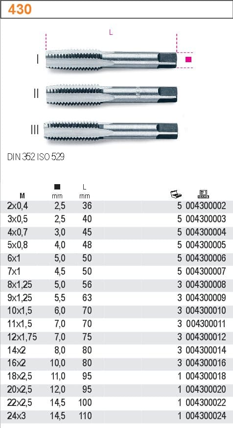 Sats med Gängtappar 21 Delar M3-M12, Kromad Stål Metallask, BETA Tools - 2