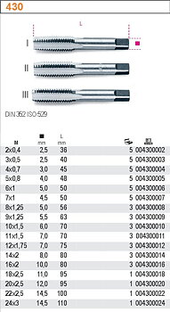 Sats med Gängtappar 21 Delar M3-M12, Kromad Stål Metallask, BETA Tools