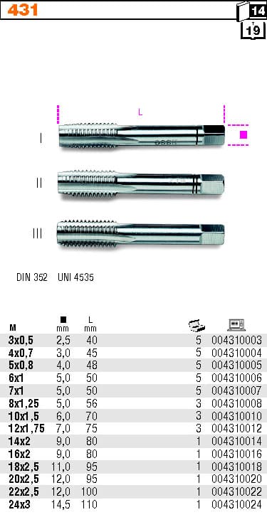 Gängtappsats 21 Delar M3-M12, HSS Stål Metallask, BETA Tools - 2