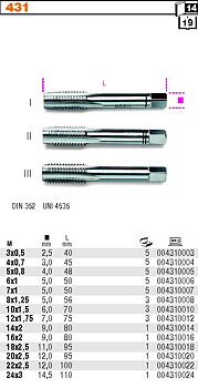 Gängtappsats 21 Delar M3-M12, HSS Stål Metallask, BETA Tools