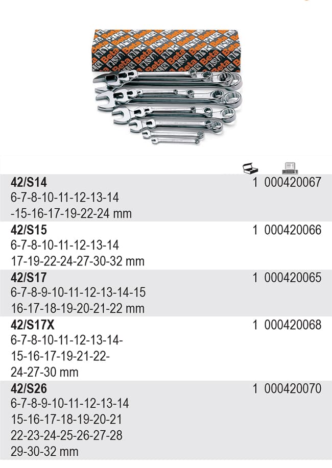BETA TOOLS U-Ringnyckelsats 15 Delar 6-32 mm, BETA - 2