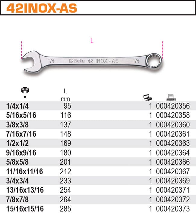 BETA TOOLS U-Ringnyckel Rostfri 1/4-3/4 Satinfinish, BETA - 2