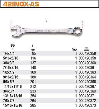 BETA TOOLS U-Ringnyckel Rostfri 1/4-3/4 Satinfinish, BETA