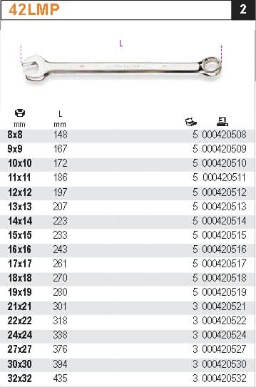 BETA TOOLS U-Ringnyckelsats 18 Delar 8-32 mm Rostfri, BETA - 4