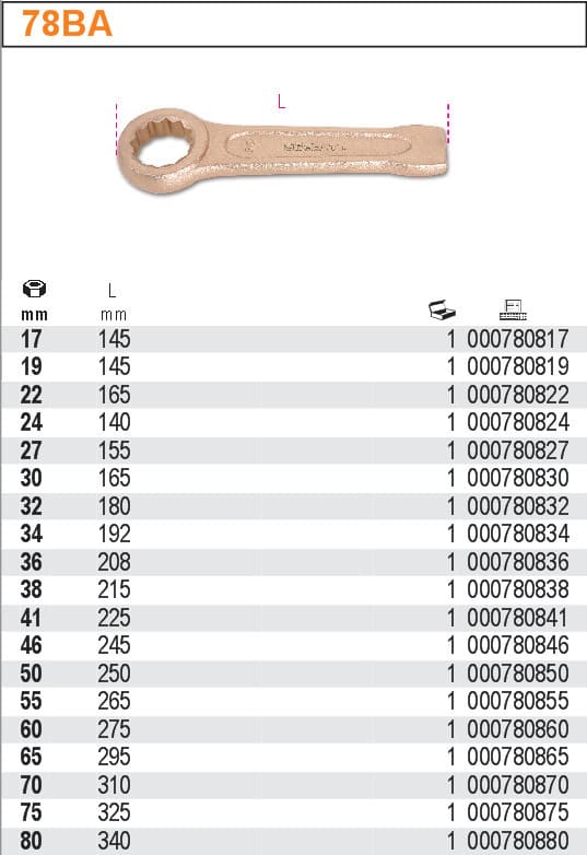 BETA TOOLS Slagringnyckel Gnistfri 17-80 mm Berylliumkoppar, 78BA, BAHCO (Storlek (mm) : 55) - 2